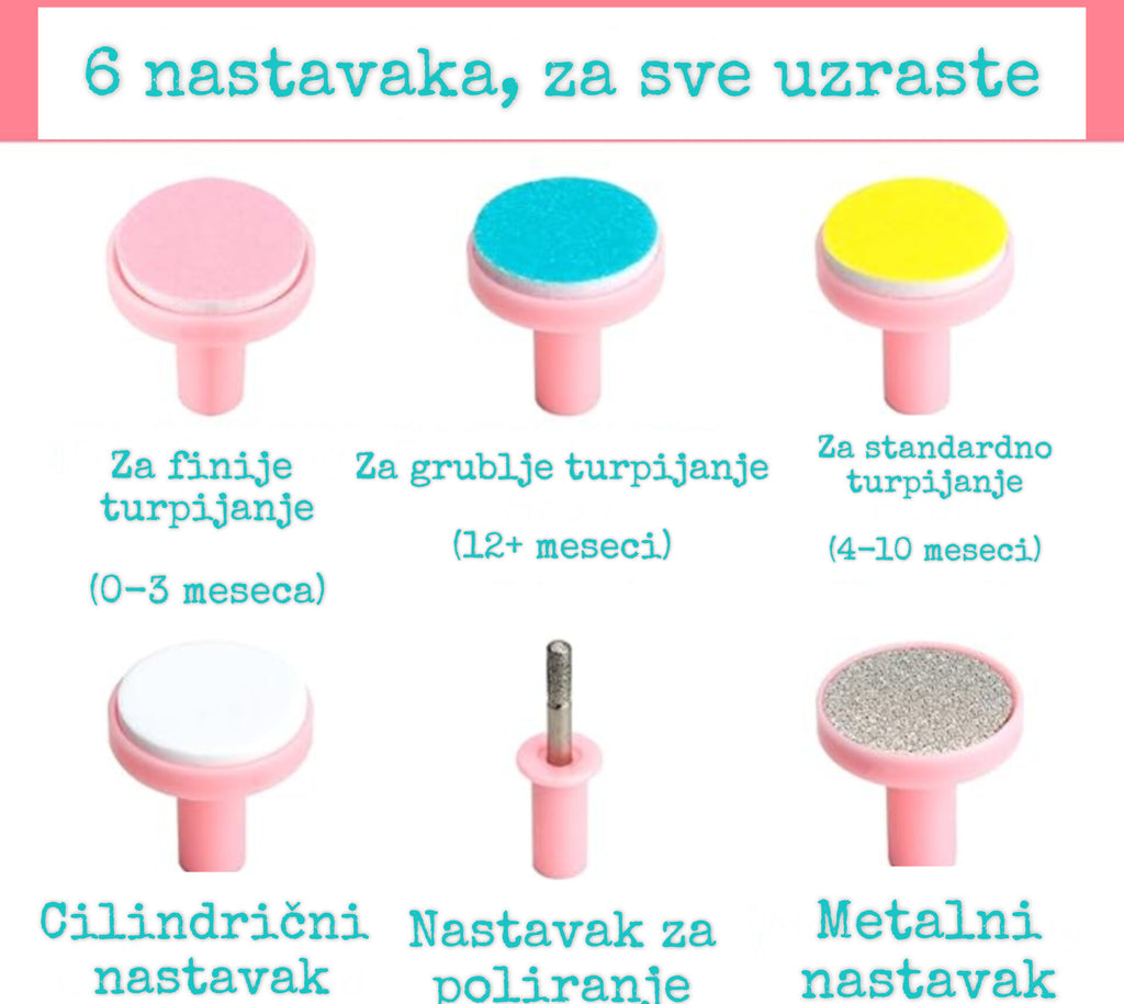 Električna Turpija za Nokte za Bebe i Decu – Bezbedna Alternativa Makazicama (6 u 1 set)